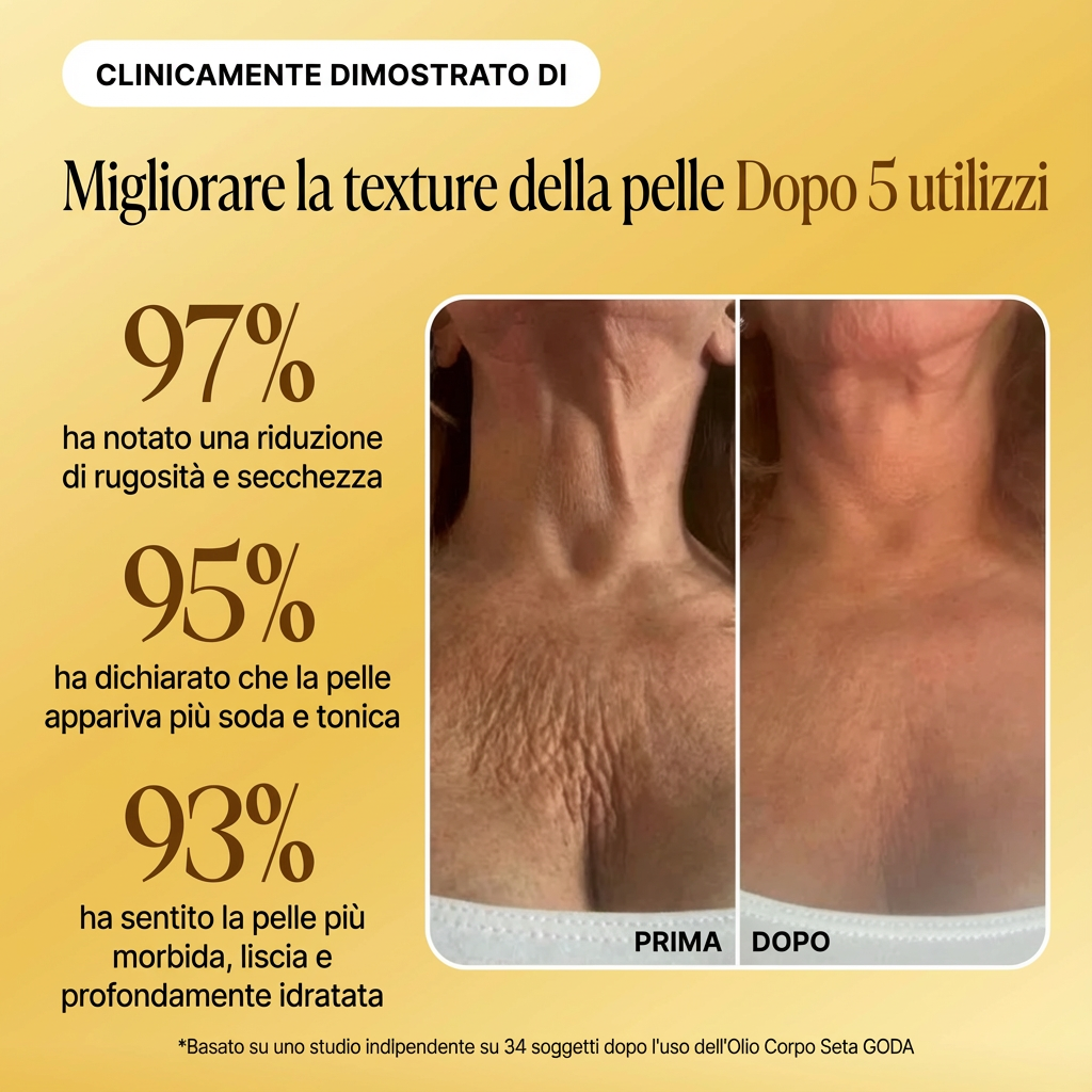 Siero Premium FaceLife - Edizione limitata